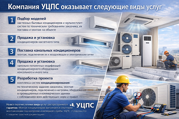 Монтаж кондиционера 
